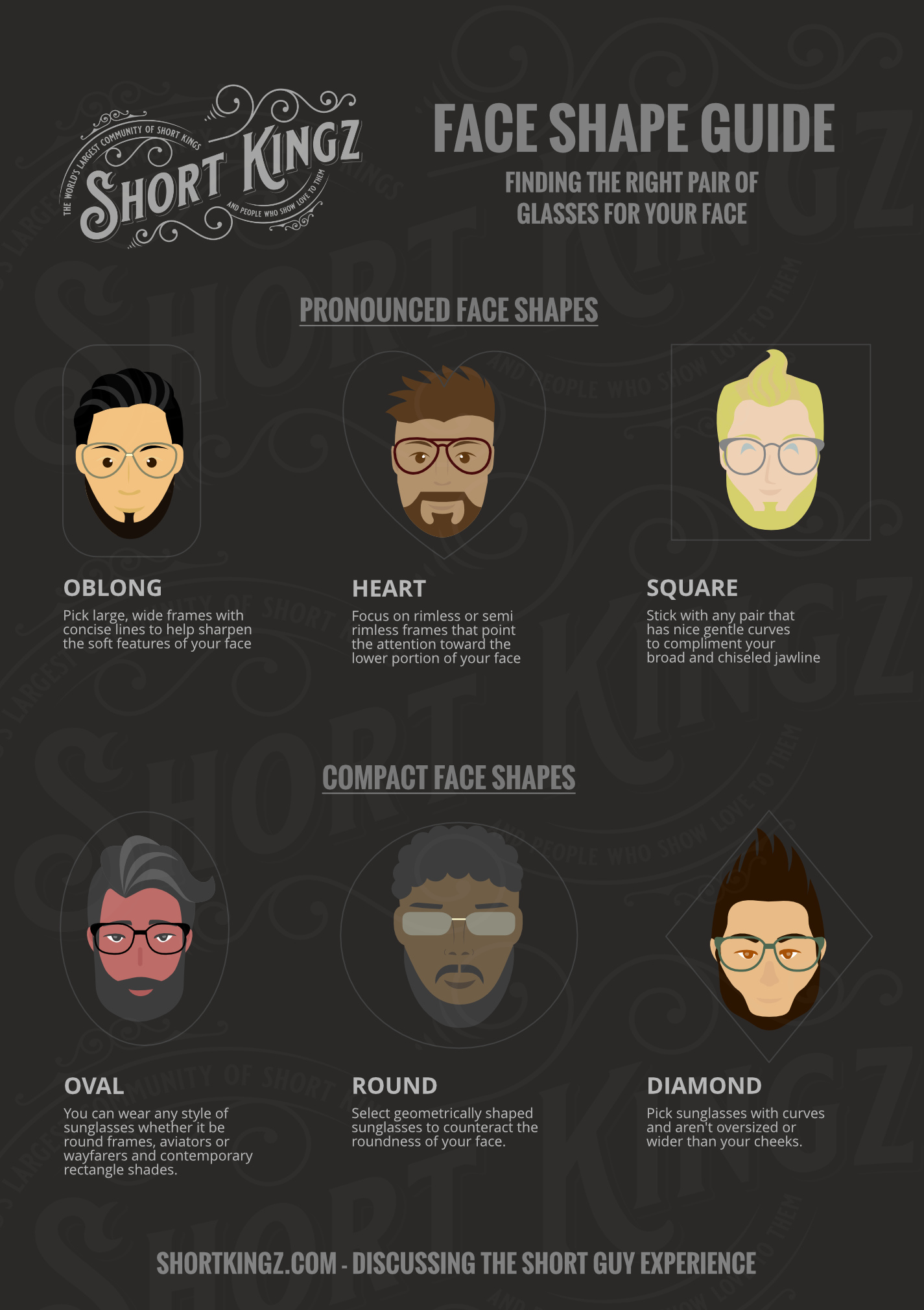 Face Shape Guide | For Shorter Men | Short Guys | Short King | Short Kingz